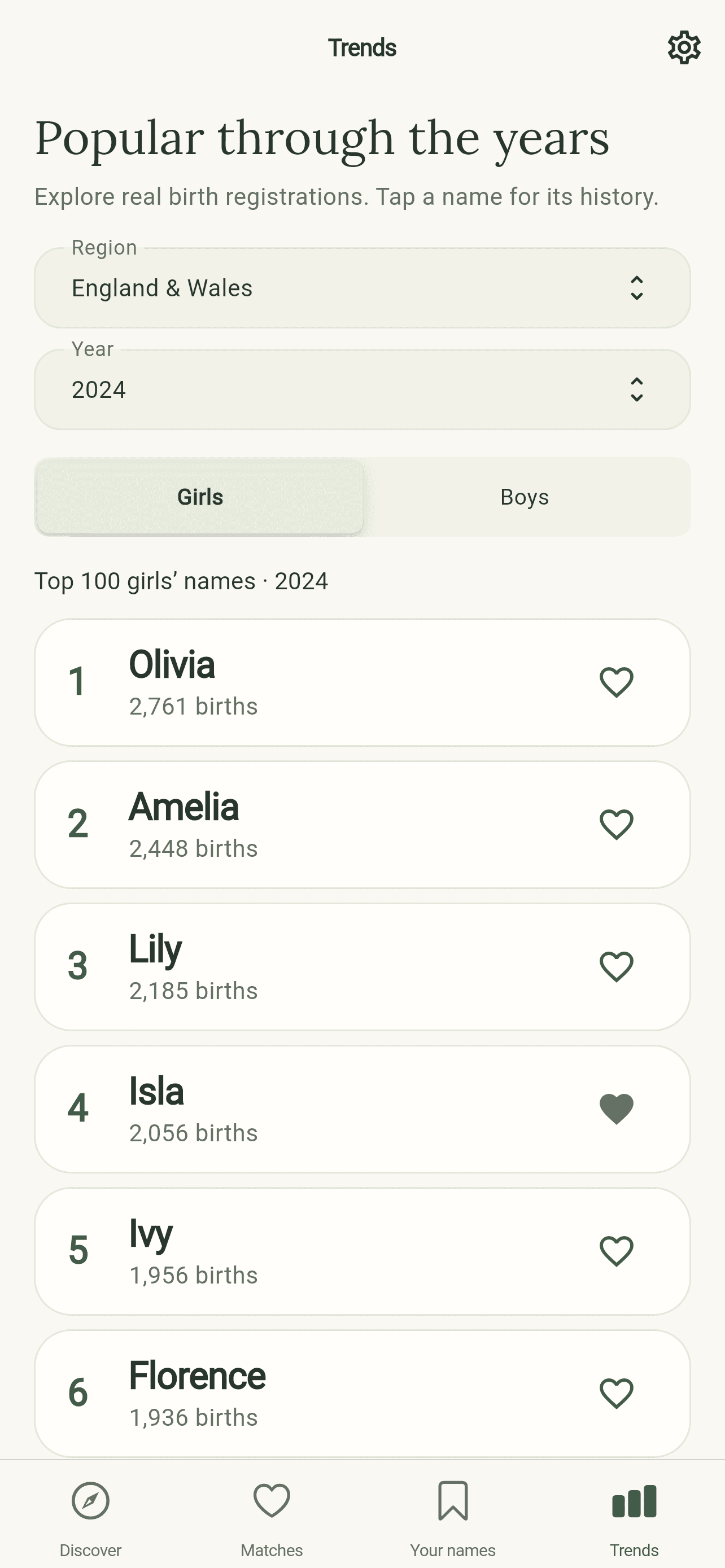 The Trends screen shows region and year selectors, with the girls’ name rankings for England and Wales in 2024.